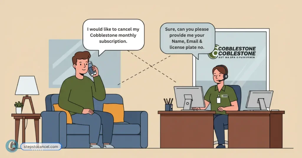 Cobblestone subscriber requesting membership cancellation via phone call to customer support