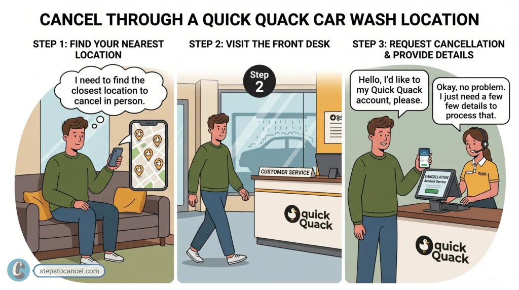 How to Cancel Your Quick Quack Car Wash Membership cancel quack quack car wash through location